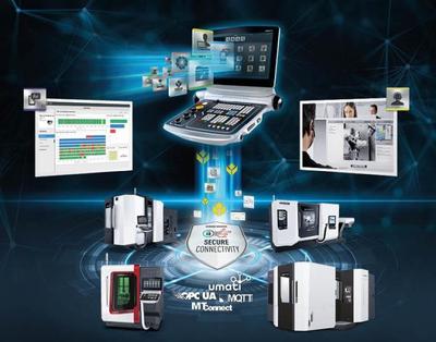 DMG MORI 2021 CIMT展前預(yù)覽 創(chuàng)新技術(shù)驅(qū)動(dòng)，全方位服務(wù)賦能制造業(yè)未來(lái)